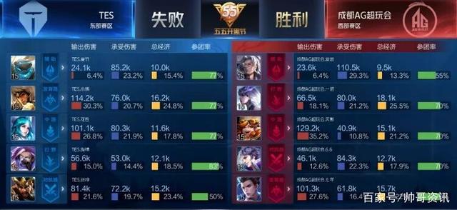 门在转会策 门在转会策