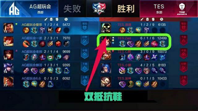 两支球队的 两支球队的