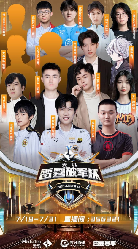 如何表现 如何表现