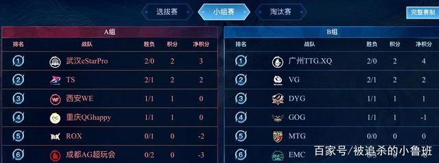 两难局面 两难局面