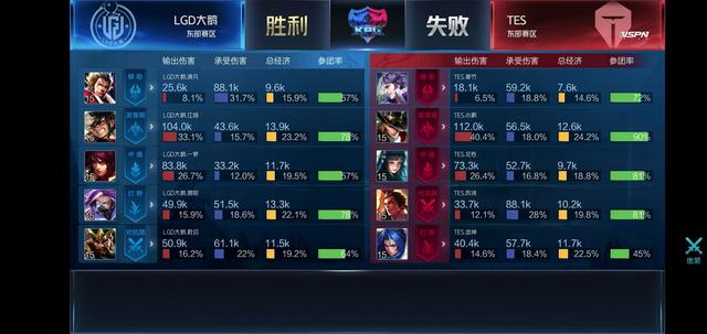 根据消息 根据消息