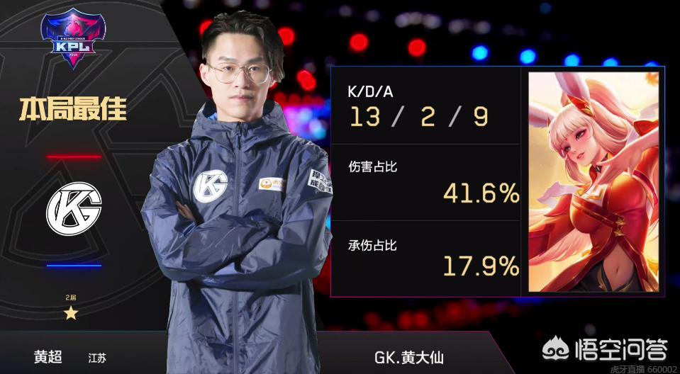 的闭环玩法 的闭环玩法
